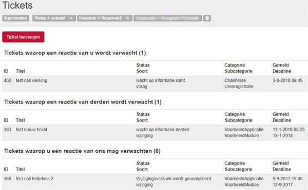Aanpassing groepering in helpdeskportaal