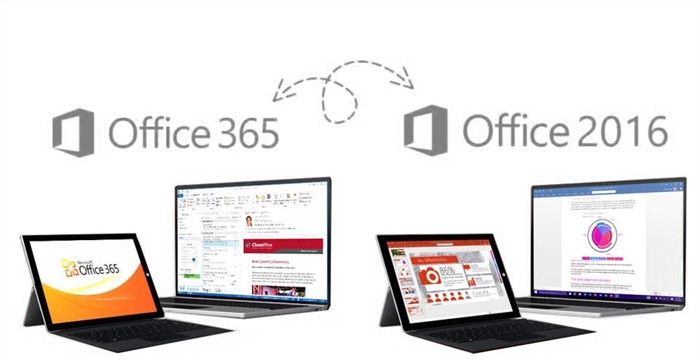ChainWise ondersteuning Microsoft Office 2016 en 365